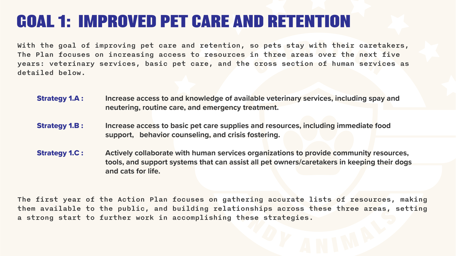 Operation Indy Animals, Executive Summary slide 10