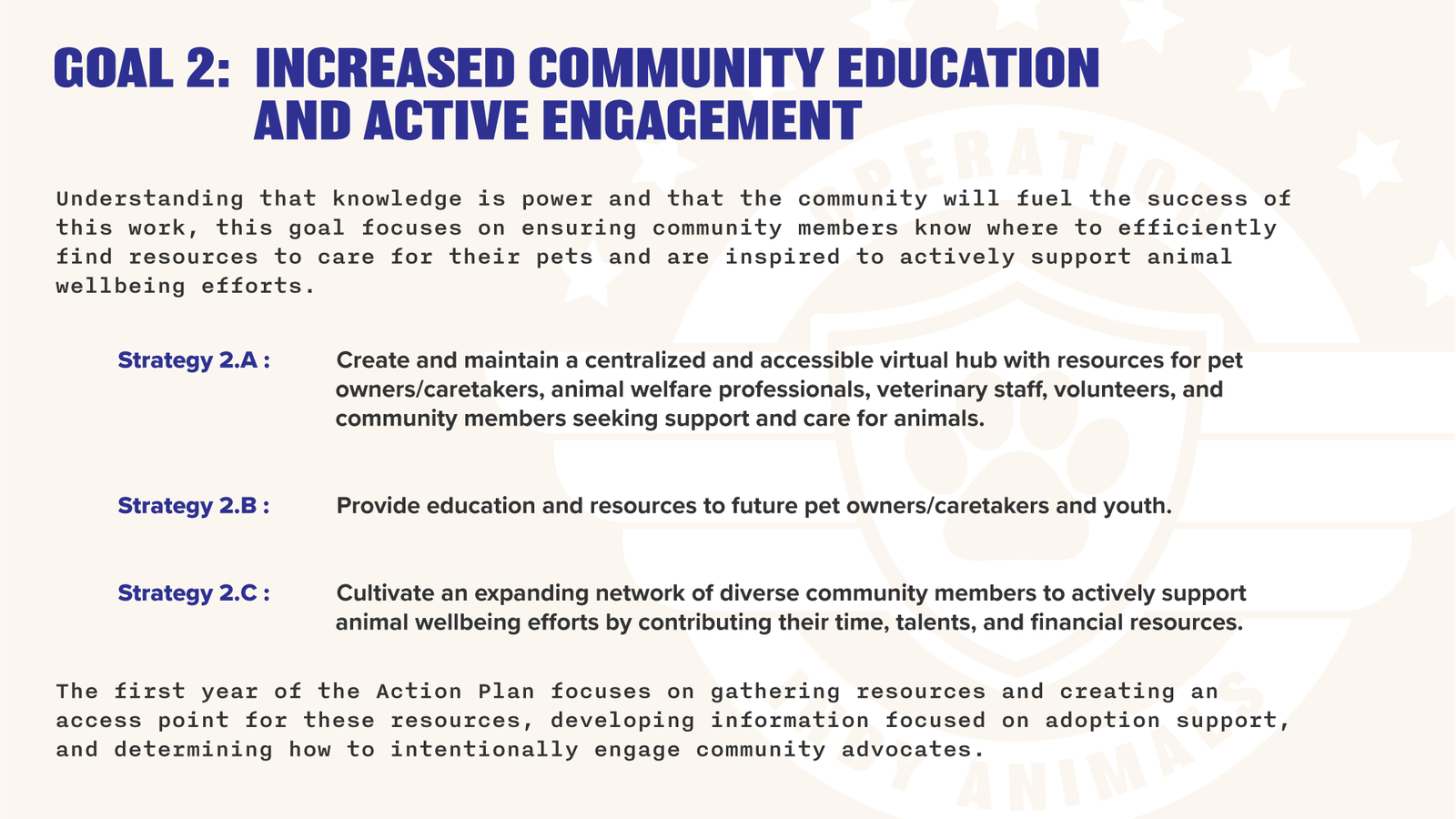 Operation Indy Animals, Executive Summary slide 11