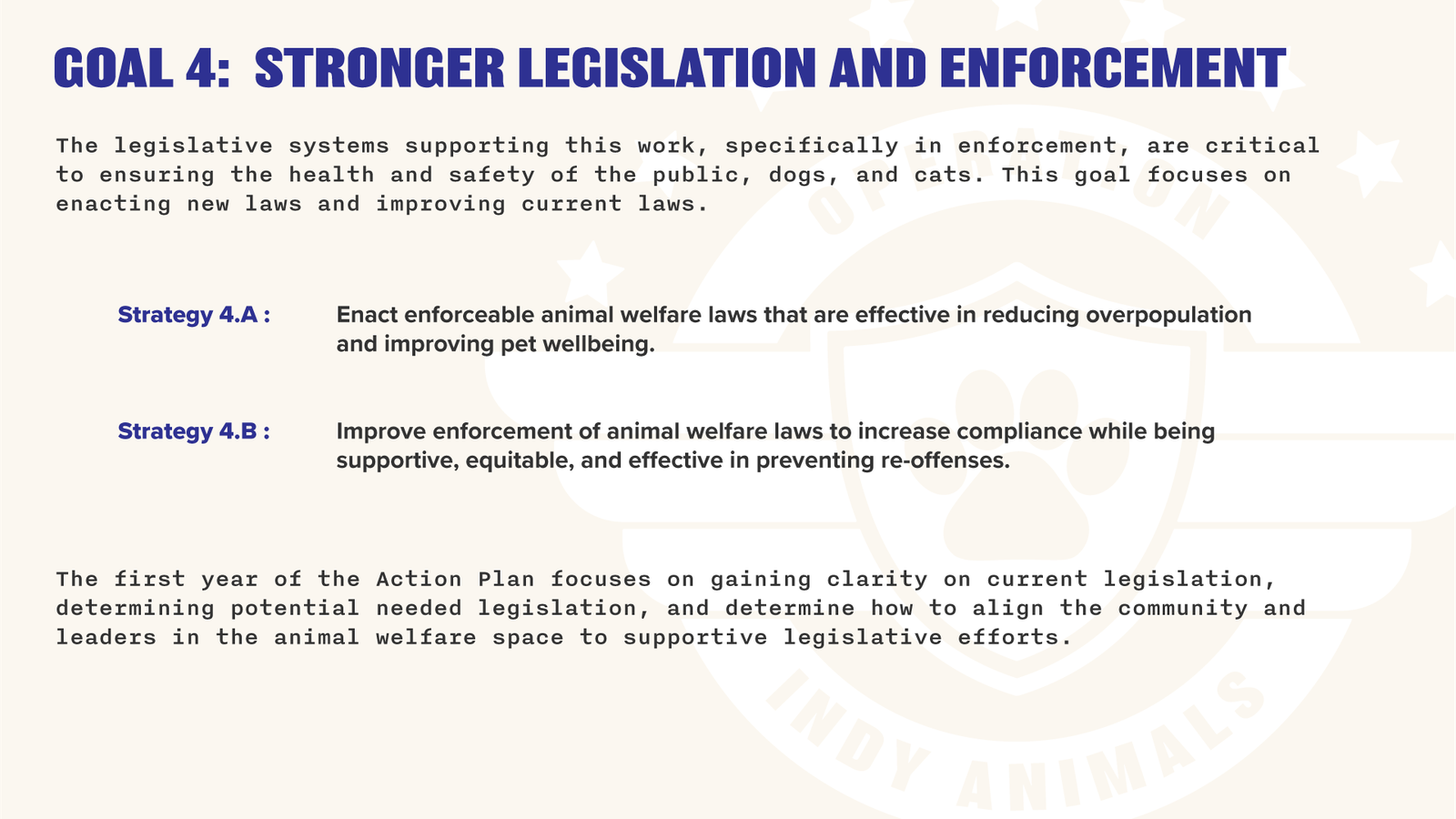 Operation Indy Animals, Executive Summary slide 13