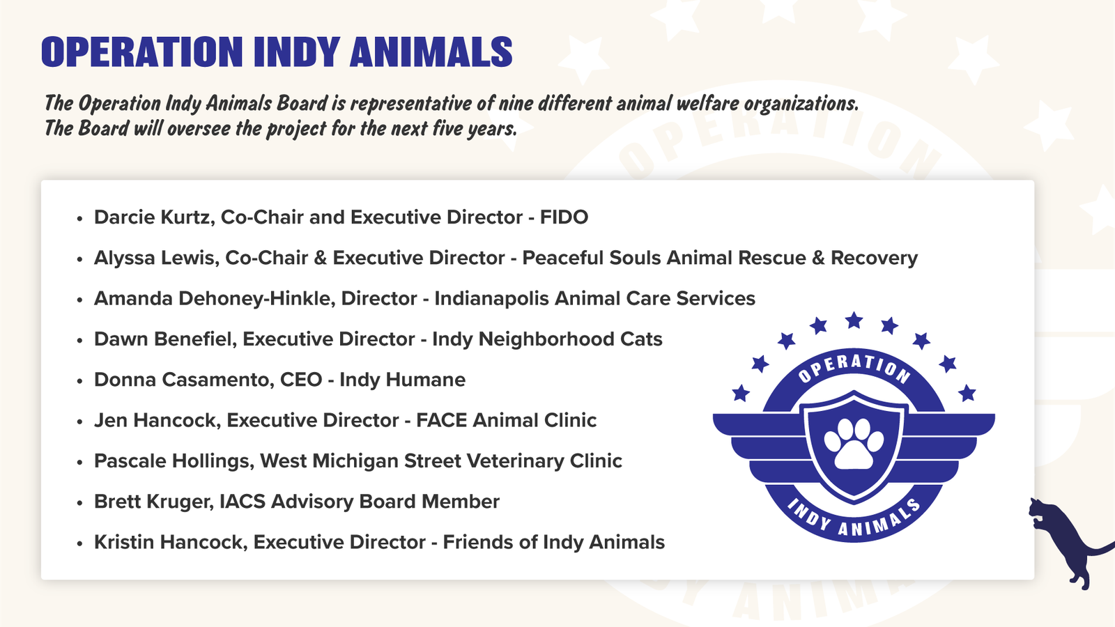 Operation Indy Animals, Executive Summary slide 7